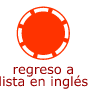 Archivo en Inglés